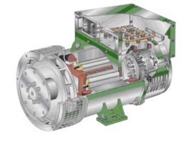 平定发电机内部结构图